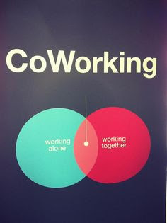 working alone OR working together, Coworking