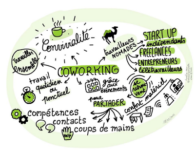 illustration pourquoi faire du coworking